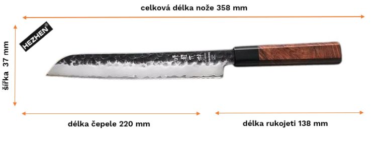 Schránka 19